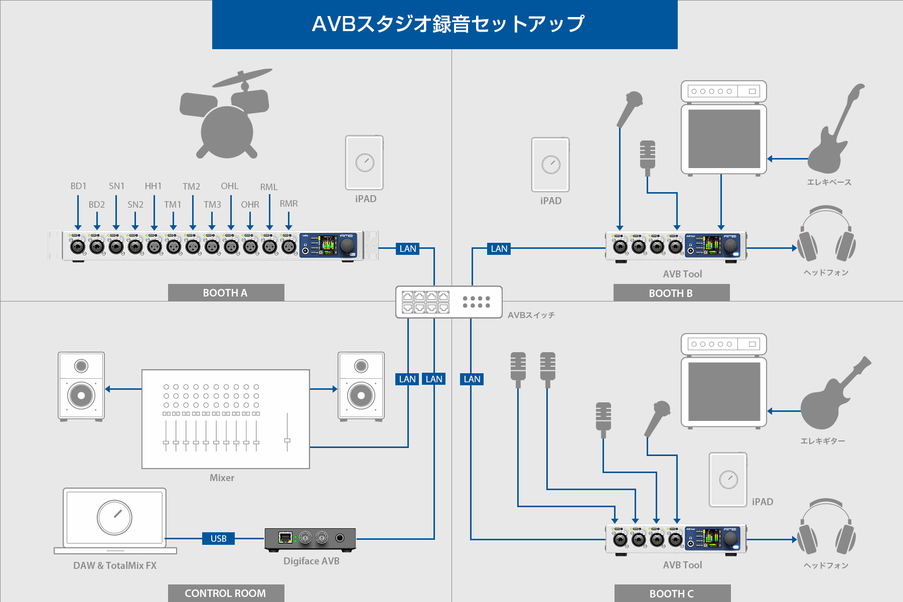 Odoo CMS - 大きな写真