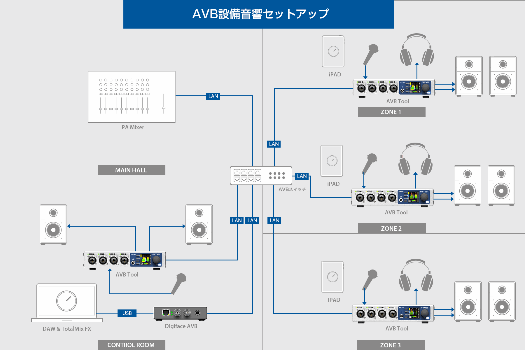 Odoo CMS - 大きな写真