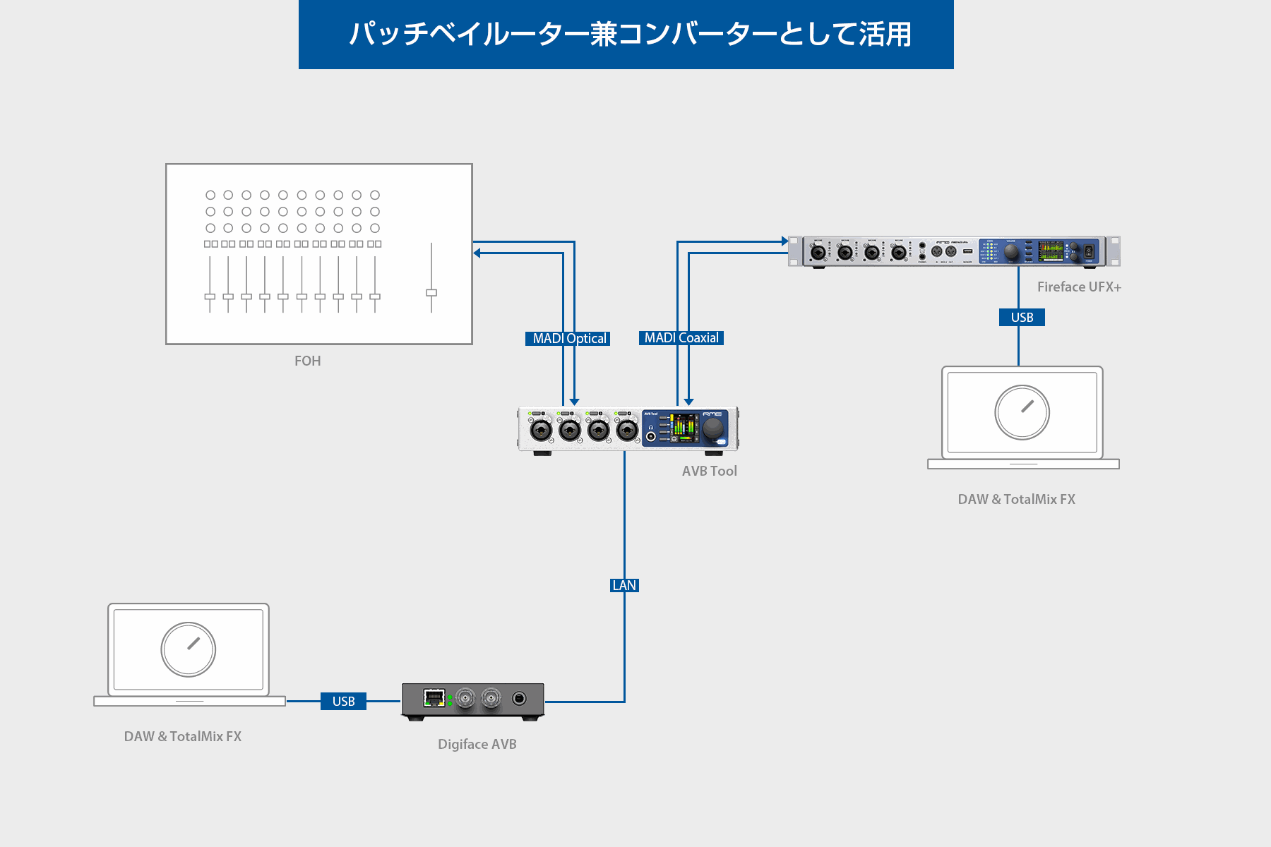 Odoo CMS - 大きな写真