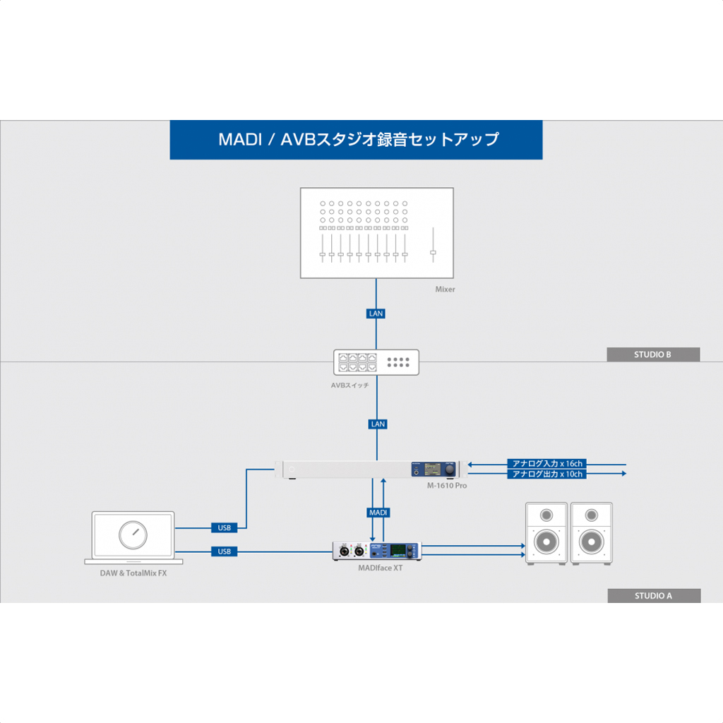 M-1610 Pro