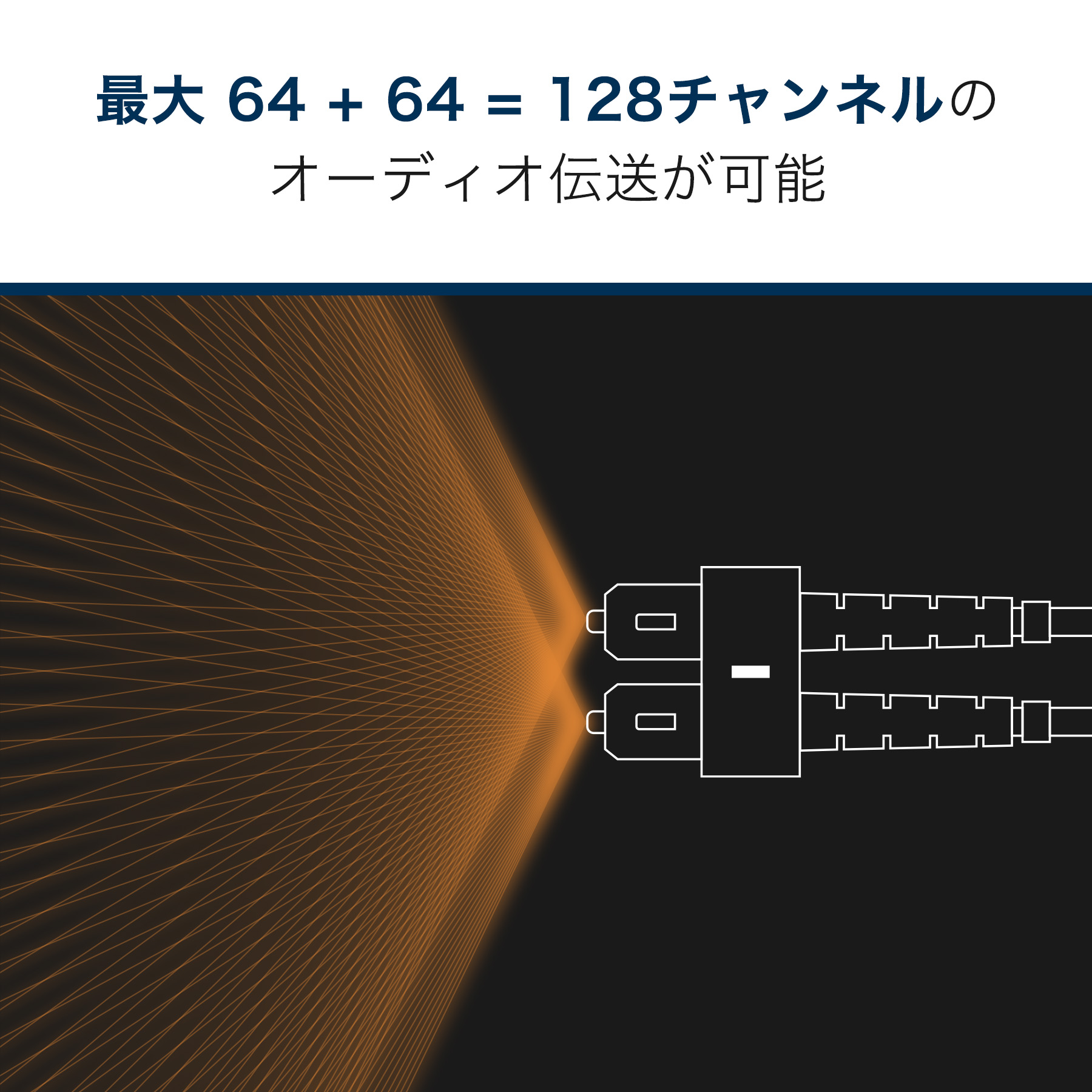 MADI SC-LC Single Mode DX 10m