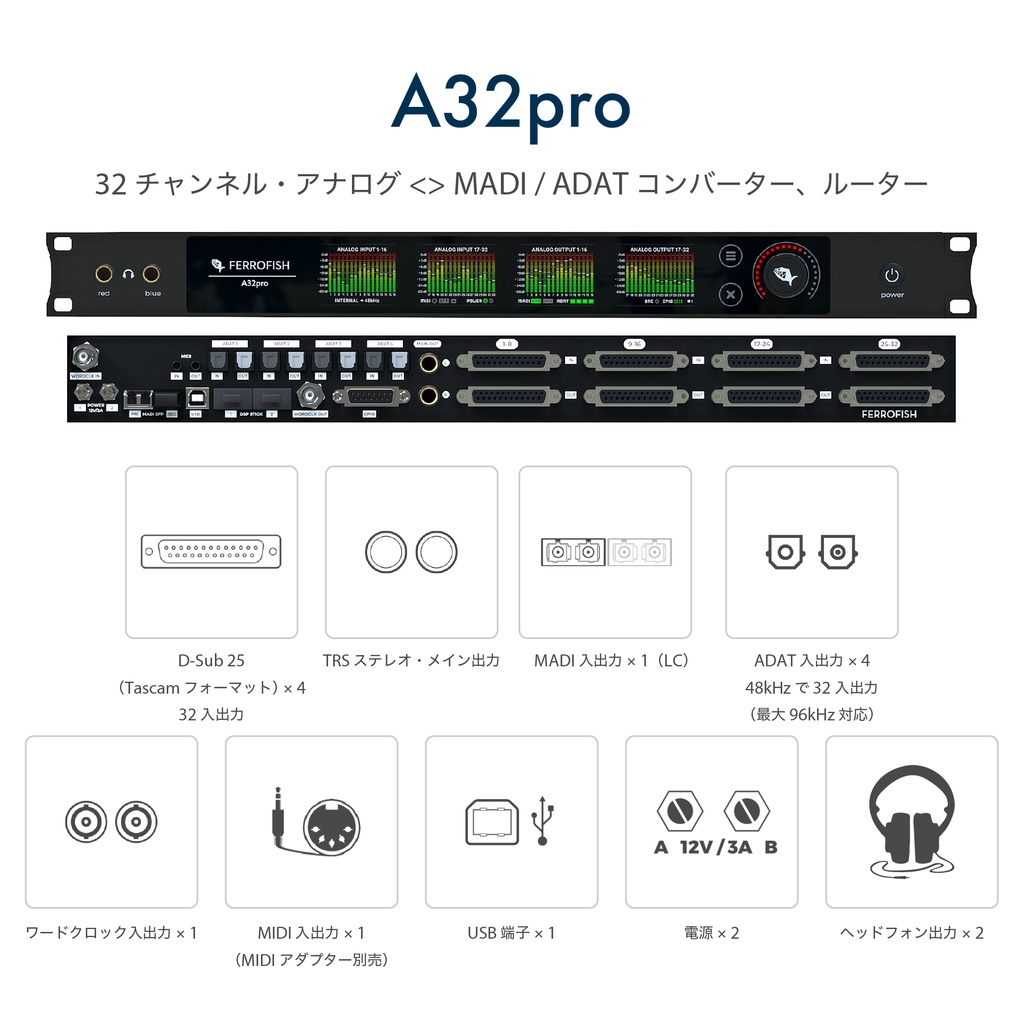 A32pro