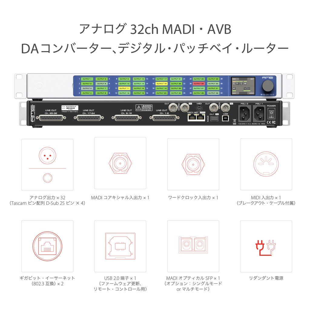 M-32 DA Pro II