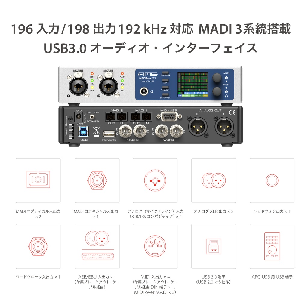 MADIFace XT II