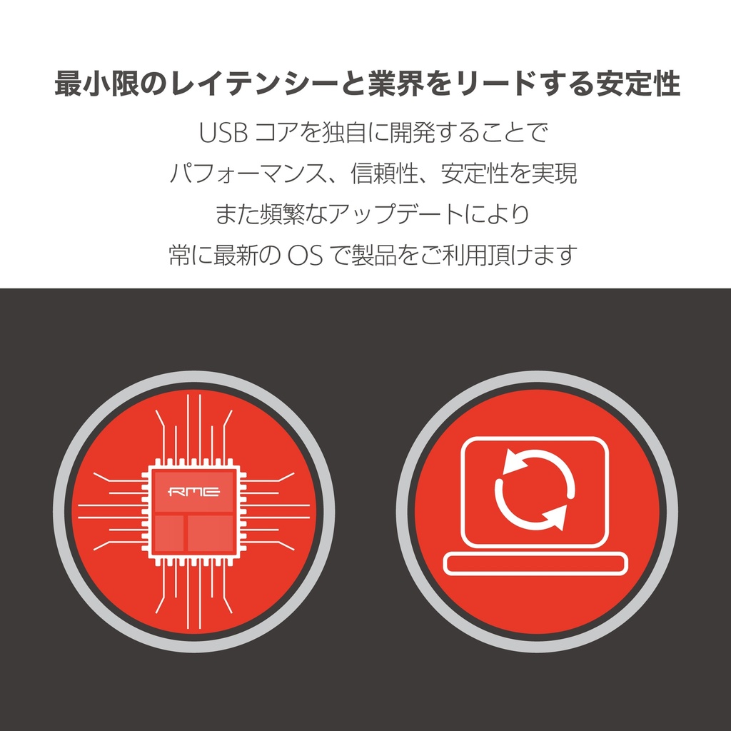 ADI-2 Pro EX