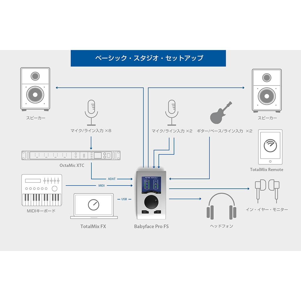 Babyface Pro FS